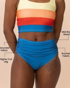 Bay Blue High Leg Ruched Bottom