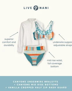 Canyons Mid Rise Bottom