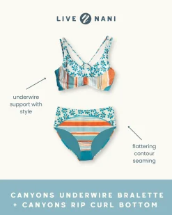 Canyons Rip Curl Bottom