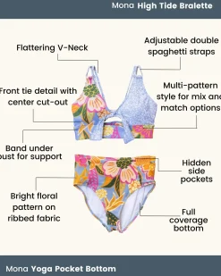 Mona High Tide Bralette