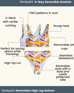 Rockpoint Reversible High Leg Bottom