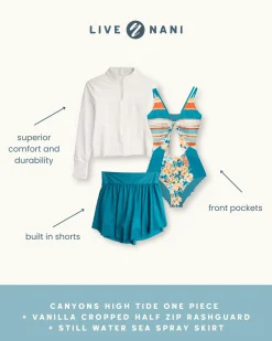 Still Water Sea Spray Skirt