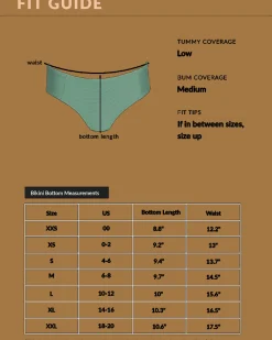 Textured Pine Bikini Bottom